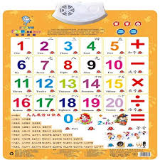 Wall Chart Nacola Baby Early Education Audio Digital Learning Chart Preschool Toy Sound Toys For Kids Math
