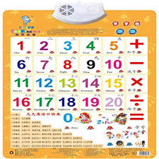 wall chart nacola baby early education audio digital learning chart preschool toy sound toys for kids math