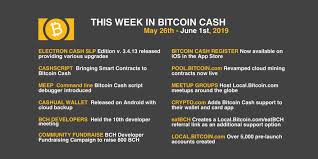 I don't have a crystal ball, but can say with a decent amount of confidence that it will return to its former glory. This Week In Bitcoin Cash Btc
