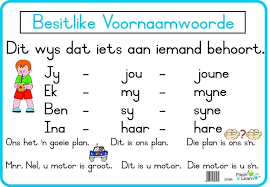 Pin By Anja Ueckermann On Teacher Afrikaans Language 2nd Grade Spelling Words Afrikaans