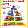 Although eating healthy can be fairly simple, the rise in popular diets and dieting trends has caused confusion. Https Encrypted Tbn0 Gstatic Com Images Q Tbn And9gcstuy5j9qe6mgdmzzggizvpirsk6yfw34p1w Zrduhzt488ituy Usqp Cau