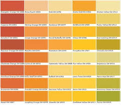 Sherwin williams hopsack brown dining room paint colors. Sherwin Williams Sw6880 Energetic Orange Sw6881 Cayenne Sw6882 Daredevil Sherwin Williams Paint Colors Paint Colors For Home Exterior Paint Sherwin Williams