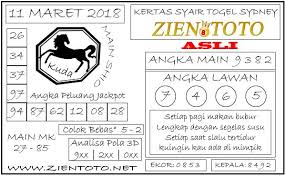 Pin Di Agen Togel Online Terpercaya Casino Online Terbaik Di Indonesia