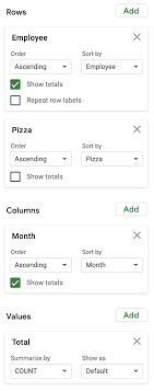 Check spelling or type a new query. What Is A Pivot Table How To Create It Complete 2021 Guide Lumeer