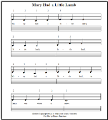 Mary had a little lamb. Mary Had A Little Lamb For Beginner Piano How To Add Chords
