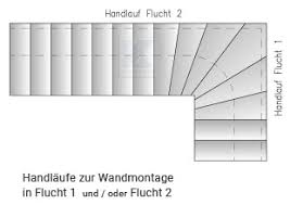 Erstellen einer 2 mal ein viertel gewendelten treppe mit trepcad 7 von 1 4 gewendelte treppe berechnen photo. Handlauf Edelstahl Konfigurator Gewalzt Zur Wandmontage