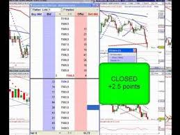 Live Trading Scalping Dax Future