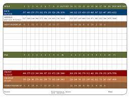Enjoy amazing golf courses, with complete golf packages. Los Amigos Golf Course Downey Ca Golf Course