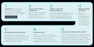 A design system is a collection of reusable components, guided by clear standards, that can be assembled together to build any number of applications. Building At Robinsons Rise Housing Design Guidelines