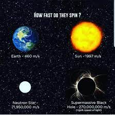 Follow Astrophysics From Space For More Astronomy Related Facts M S Metre Per Second Space Univer Astronomy Facts Space Facts Astronomy Science