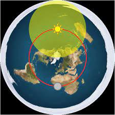 See more ideas about beautiful gif, night, good night gif. Day And Night On A Flat Earth Gifs