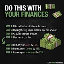 Do This With Your Finances Money Management In 2020 Money Savvy Money Financial Money Management Advice