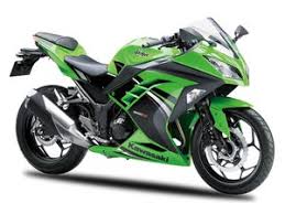 On your right you will find all available languages for this user guide. Kawasaki Ninja 300 Repair Ifixit