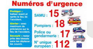 Plusieurs numéros d'urgence étaient très difficilement accessibles mercredi soir à la suite d'une panne d'équipements orange. En Cas D Urgence Parlez Vous Francais