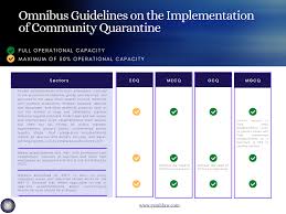 We did not find results for: Infographics Gsmh Law Infographics On The Allowed Industries To Operate During Ecq Mecq Gcq And Mgcq Pursuant To The Iatf Eid Omnibus Guidelines On The Implementation Of Community Quarantine Dated May 22 2020