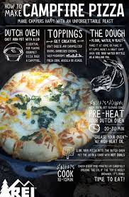 Campfire Pizza Recipe In A Dutch Oven Total Survival Campfire Pizza Campfire Food Camping Food