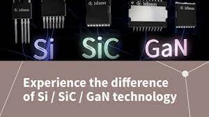 Sistema internacional de cotizaciones (spanish: Wide Bandgap Semiconductors Sic Gan Infineon Technologies
