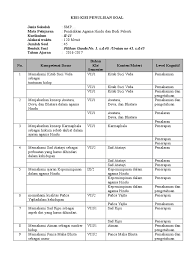 Soal agama hindu kelas 8 semester 1 kurikulum 2013. Soal Online Agama Hindu Kls 8 Smp Jawabanku Id