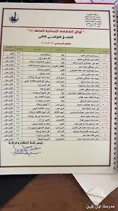 الآن ظهور نتيجة الشهادة الاعدادية محافظة أسوان عبر الموقع الرسمي الخاص بمحافظة أسوان 2020_2021. 750vkxjso Vsim