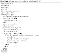 Maybe you would like to learn more about one of these? Artificial Intelligence For Games Springerlink