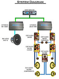 This article explains how hooks can be used to achieve clean encapsulation and it comes with patterns and you would think it is a matter of moving a few lines from one place to another, but i ended up a diff this article explains how to use hook to deliver the idealistic encapsulation of stateful logic. Ec 5876 Car Audio Install Diagrams Wiring Diagram