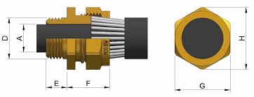 Bw20 Brass Cable Gland Kit Prysmian Bicon Ka410 53 Cable