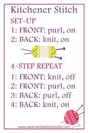 Quick guide to kitchener stitch or grafting. Learn To Knit Socks Live Video Tutorial Series Meanwhile At The Castle Sock Knitting Patterns Knitting Socks Knitting