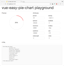 Vue Easy Pie Chart Npm