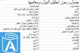 الشوائب في البول المرسال