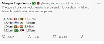 BATALHA DE BILOLAS: confira o duelo do tamanho médio do órgão genital  masculino dos países que participam da copa - Polêmica Paraíba - Polêmica  Paraíba