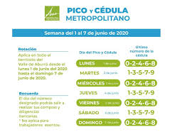 Revise antes de salir el pico y placa que le corresponde hoy jueves en. Pico Y Cedula En Medellin Y El Valle De Aburra Asi Sera La Rotacion Del 1 Al 7 De Junio
