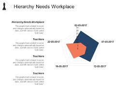 Hierarchy Needs Workplace Ppt Powerpoint Presentation Model