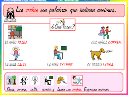 https://bromera.com/tl_files/activitatsdigitals/Tilde_2_PF/Tilde2_cas_u9_p11_a8(1_3)/