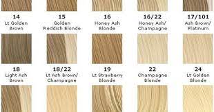 Can I Guess Your Natural Hair Color Light Ash Brown Hair Hair Color Chart Brown Hair Color Chart