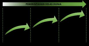 Maybe you would like to learn more about one of these? Http Jdih Kkp Go Id Peraturan 5cb5d 32 Kepmen Kp 2021 Pdf