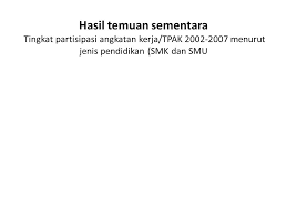 Pengertian angkatan kerja menurut sumarsonoi adalah bagian penduduk yang mampu dan. Prof Sri Moertiningsih Adioetomo Dr Padang Wicaksono Ppt Download