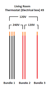 The tstat has 2 red wires and 2 black. Figuring Out Electrical Connections For Three Electric Baseboard Heaters With Single Pole Thermostats Home Improvement Stack Exchange