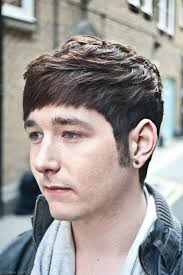 Collection inspired me