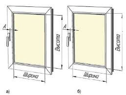 Pilihan ukuran untuk tingkap/pintu 1) pintu / tingkap 1panel (kamu perlu satu tingkap memerlukan 2 helai langsir. Blinds Pada Tetingkap Bagaimana Untuk Menentukan Saiznya