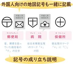 楽天市場】地図記号 お風呂ポスター A2（59×42cm） 防水 日本製 形の由来・外国人向け地図記号入り 中学受験 学習ポスター ノートライフ :  日記 お風呂ポスター直営notelife