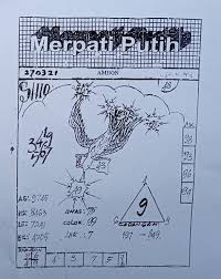 Check spelling or type a new query. Kode Syair Si Unyil Ambon Hari Ini