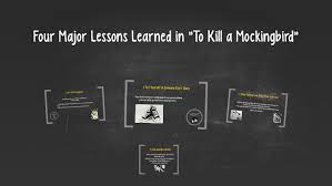 6 Life Lessons From Harper Lee'S To Kill A Mockingbird