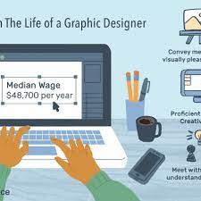 Angellist is the number one place for all things startups with over 47 startups hiring for graphic designers. Important Job Skills For Graphic Designers