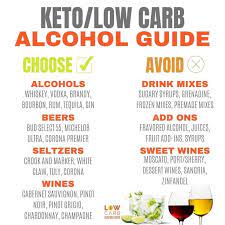 Recognizing this issue of reduced tolerance is even more critical if you plan on driving. Keto Diet And Alcohol Talk Low Carb Inspirations