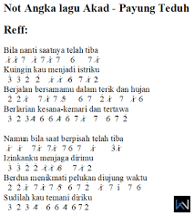 note lagu pop Hot Sale - OFF 63%