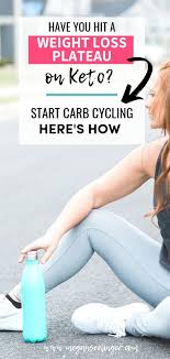 Pin On Top Easy Low Carb Paleo Keto Recipes Group Board