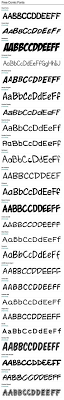 So notice when the fonts are another caveat of the fontloader script is that it takes a few seconds for the font to load. 20 Fonts Ideas Fonts Free Font Typeface