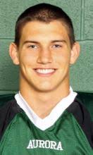 Cleveland Sports News