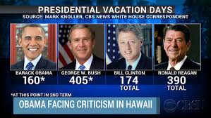 Presidential Vacation Comparison Chart Presidential Vacation