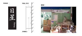 city yeast 小招牌製造所 中山雙連區 diagram passion shows